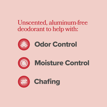 Intimate Deodorant